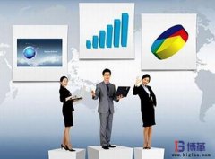 投資員工，才是企業投資管理的未來！