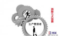 什么是生產(chǎn)管理七大浪費?