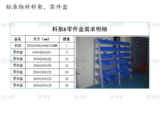 上海知名機械廠精益布局案例 標準物料料架，零件盒
